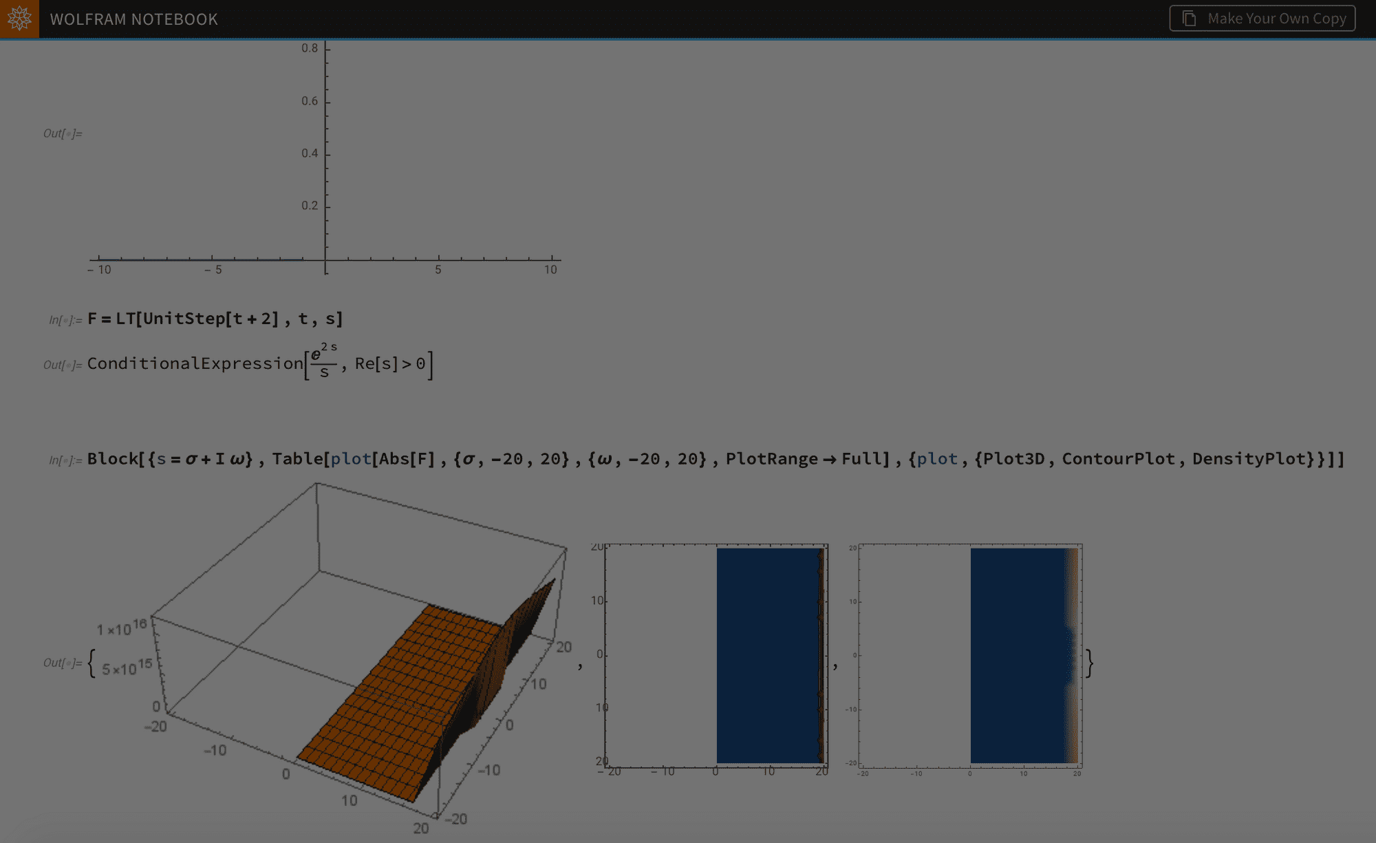 Understanding Properties of the Laplace Transform using Wolfram Language 🐺